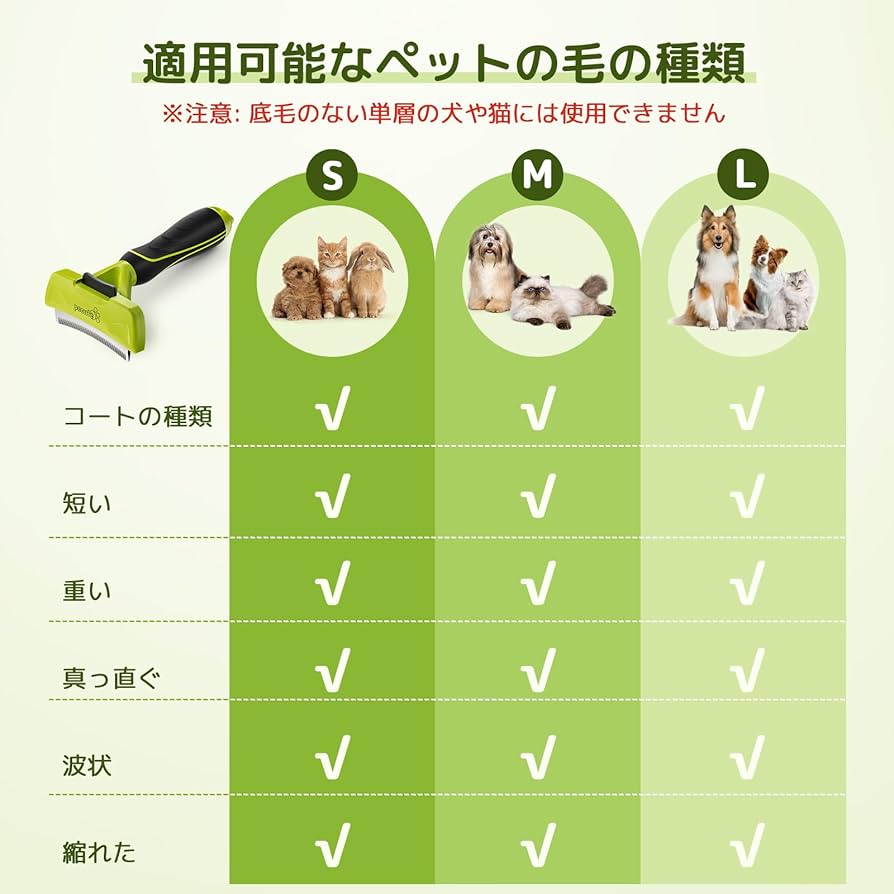 Amazon.co.jp: ペキュート Pecute 猫ブラシ 犬ブラシカーブ